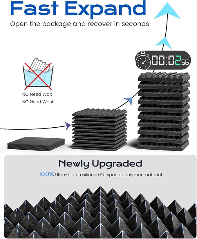 Sonicism Sound Proof Foam Panels for Walls Upgrade Self-Adhesive 8 Pack Pyramid 3"X12"X12" Acoustic Panels 35kg/m³High Density,Soundproof Wall Panels Fast Expand,Sound Absorption and Decoration,Black