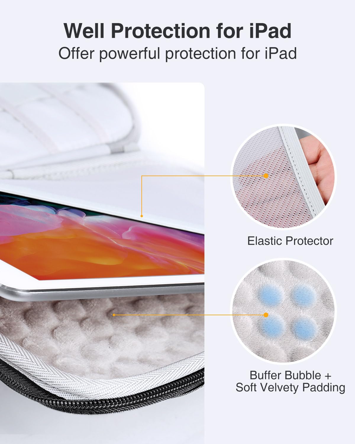 Luxtude Electronic Organizer Travel Case Large, Hard Case for Electronics with Shoulder Strap, Fits for iPad (Up to 11’’), Tech Gifts