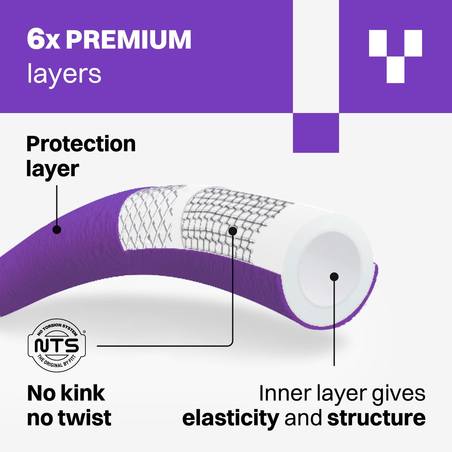 YUNIGO RELAX 100ft Expandable Purple Garden Hose – Lightweight No-Kink Design with Durable Aluminum Couplings, Spray Nozzle & Hose Mender for Home & Garden Watering