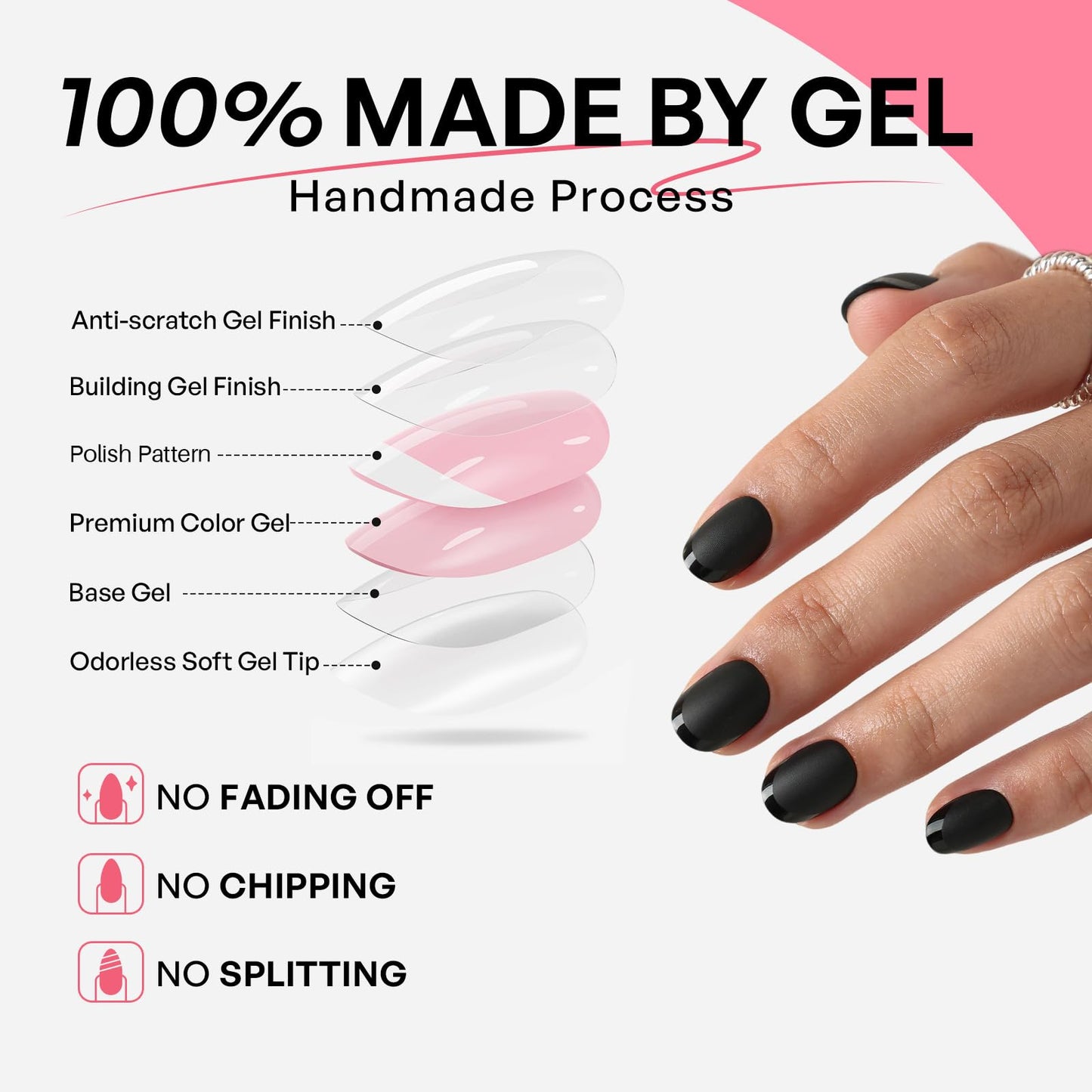 Matte Black Press On Nails Extra Short - GJZEZ Soft Gel Square Squoval Fake Nail Press Ons with Glossy French Tip in a Matte Finish, Salon Quality Reusable Glue On Nails in 16 Sizes & 32Pcs, Ink Mist