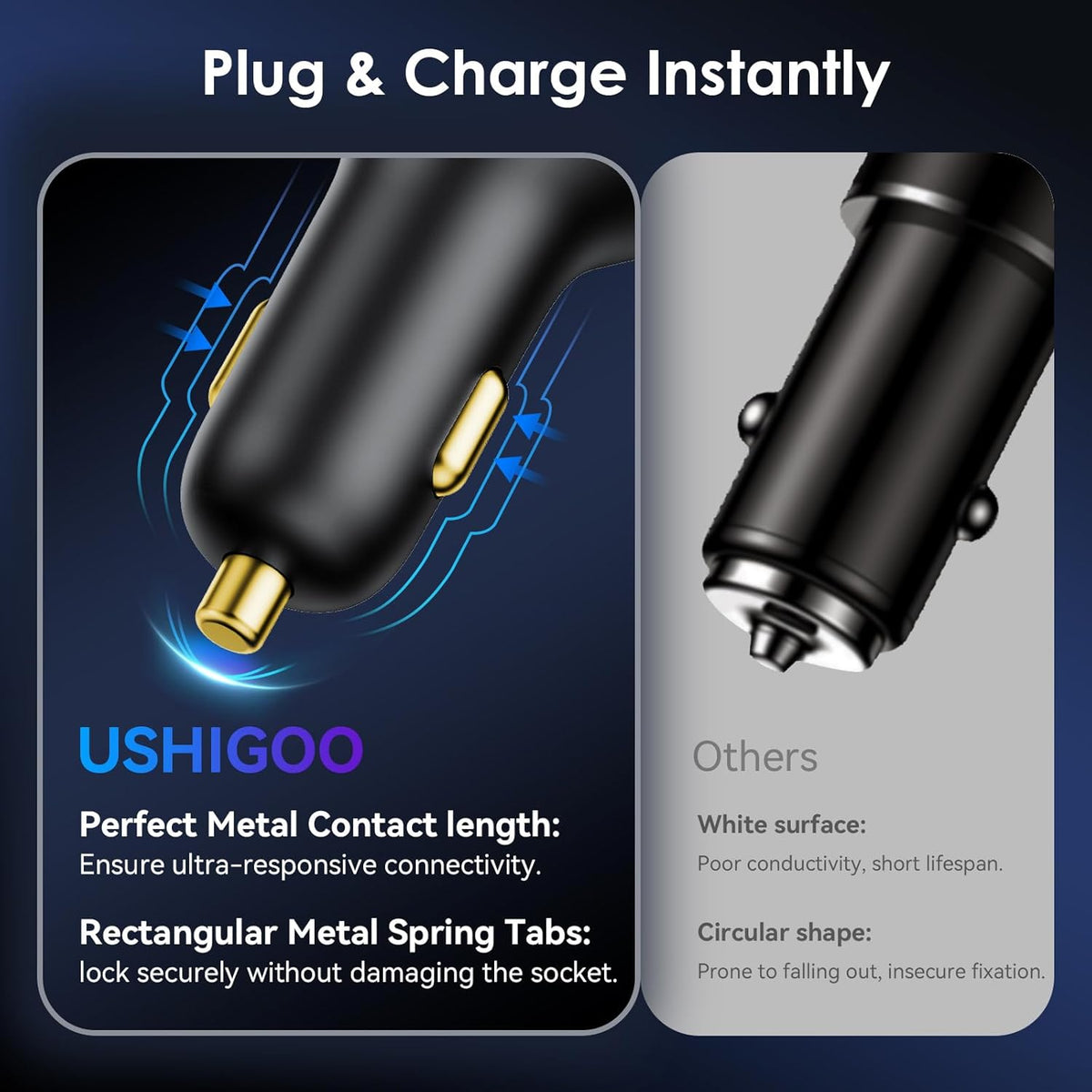 170W PD3.1 Car Charger with LED Voltage Display, USB-C Cigarette Lighter Adapter Fast Charging (140W+30W) for iPhone 16 Pro Max/Samsung S25 Ultra/MacBook/Drones/Laptops, 12V-24V Vehicle