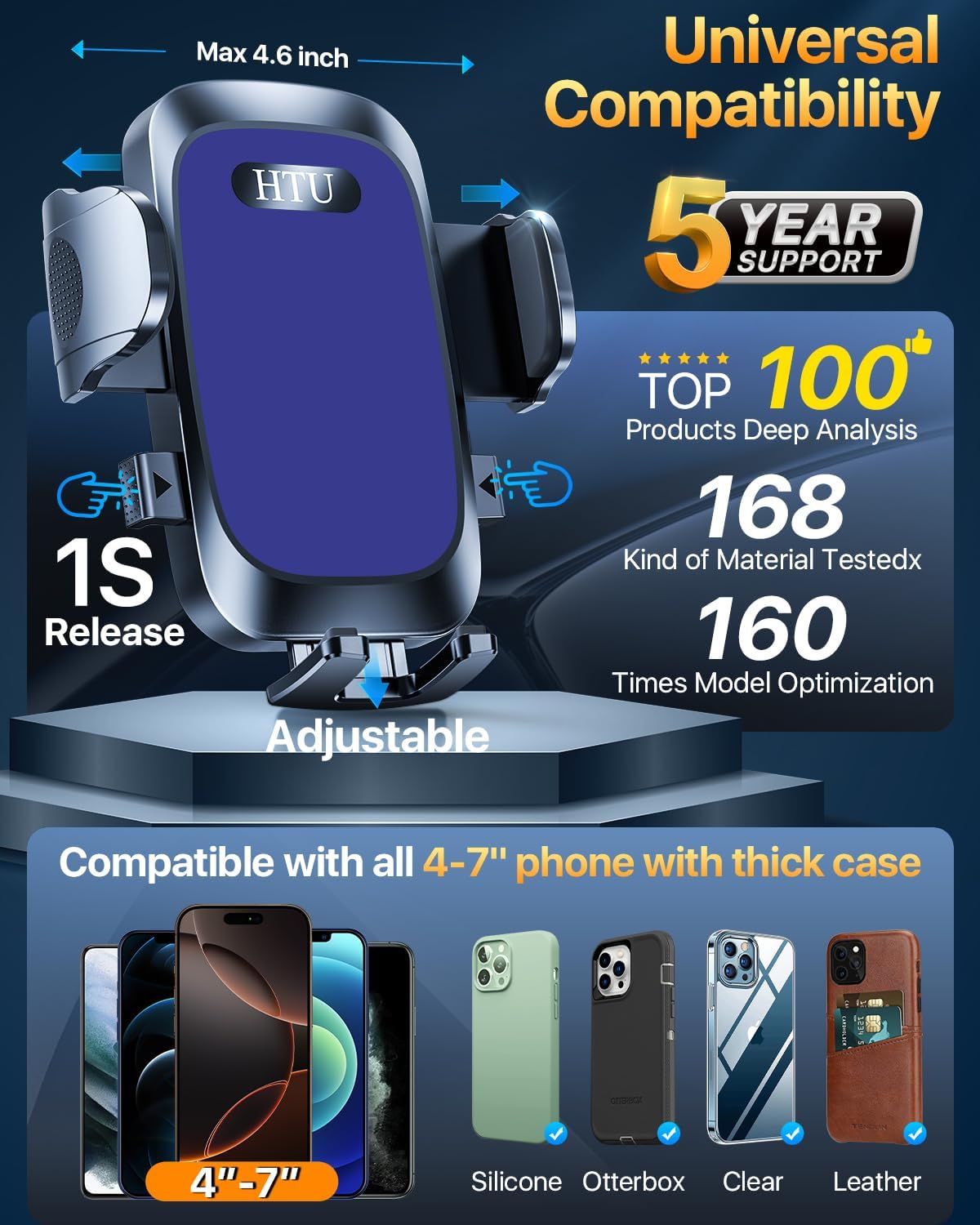 HTU Upgraded Strongest Suction Car Phone Holder Bendable Arm, Never Block View Rotatable Cellphone Mount for Dashboard Windshield Vent, Cradle Stand for iPhone 16 15 14 13 12 Pro Max (Lndigo Blue)