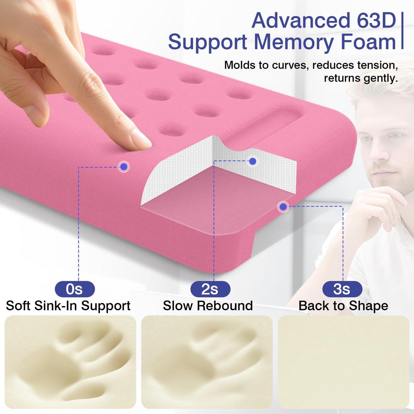Retuhapy L-Shaped Desk Edge Cushion, 2 PCS Elbow Rest for Desk with Ergonomic Support, Memory Foam Elbow Pad & Arm Rest for Palm, Wrist & Forearm, Non-Slip & Separate Design, Office & Home, Pink