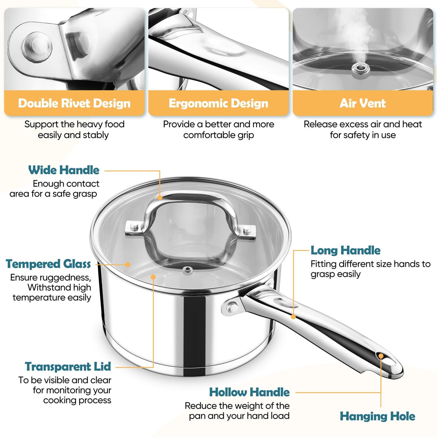 P&P CHEF 3 Quart Saucepan with Lid Set, Stainless Steel Small Cooking Pot Induction Sauce Pan for Pasta Soup, Ergonomic Handle & Tri-ply Base, Dishwasher Safe, 1 Pan
