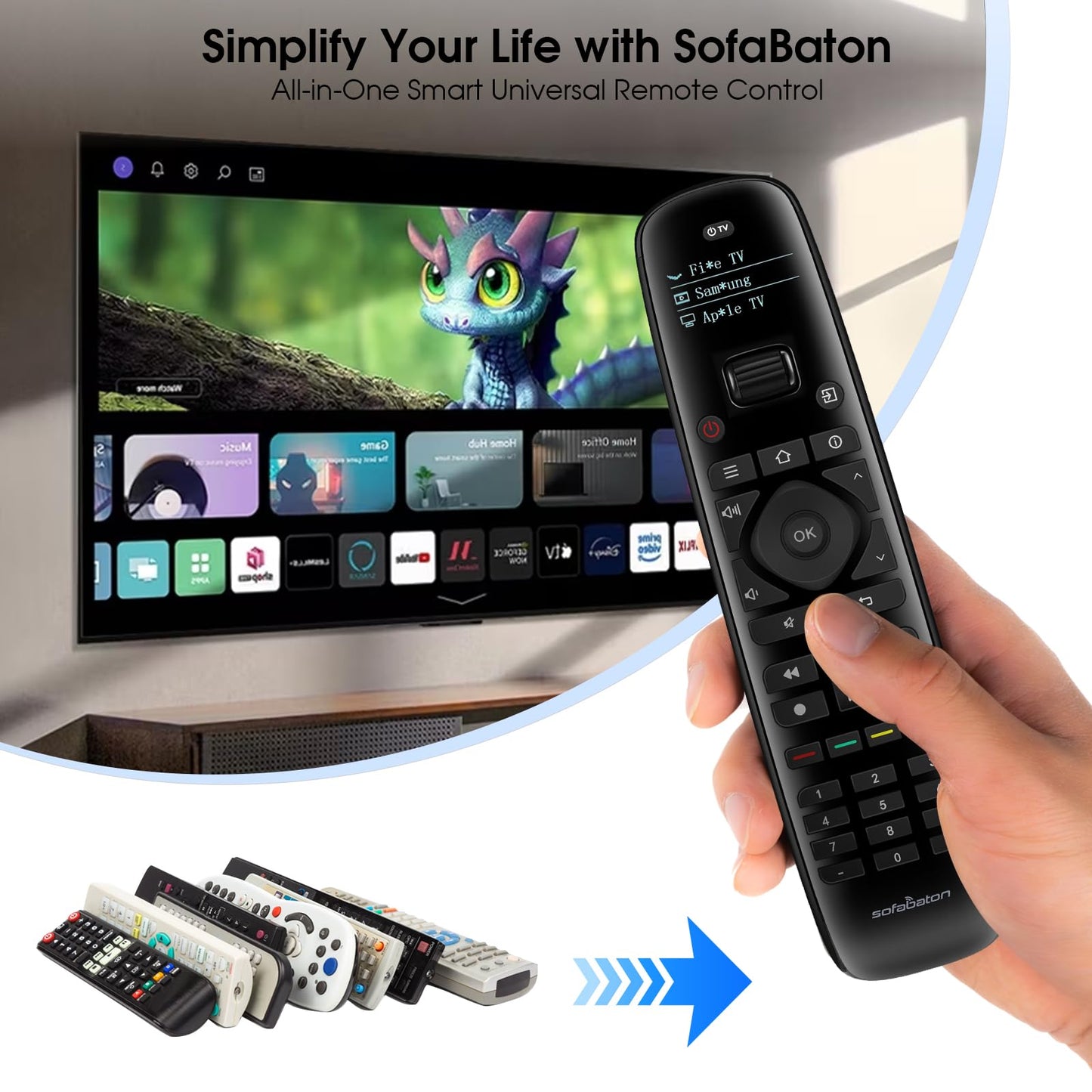 SofaBaton U2 Universal Remote (with Backlight), All-in-One Smart Universal Remote Control with Customized APP for TV/Soundbar/DVD/Blu-ray/Projector and More, Macro Buttons & Extended Infrared Range