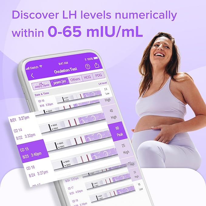 Premom Quantitative Ovulation Test Strips, Ovulation Predictor Kit with Smart Digital Ovulation Reader APP, Numerical Ovulation Tests, 20 LH Test