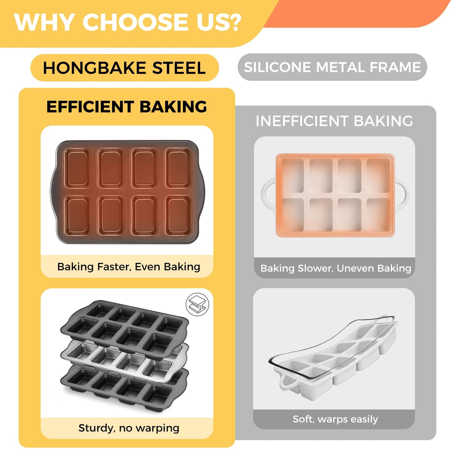 HONGBAKE 2 Pack Mini Loaf Baking Pans 8-Cavity, Nonstick Small Cornbread Pan, Tiny Banana Bread Pan Set, Heavy Duty Brownie TIn, Dark Grey