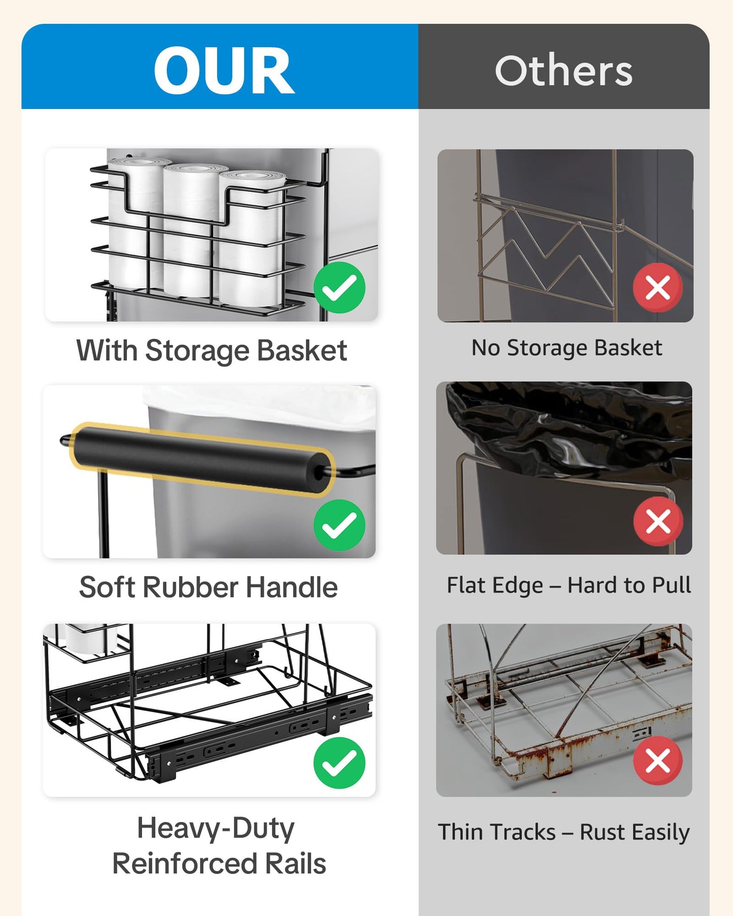 Bulado Pull Out Trash Can Under Cabinet, Under Sink Trash Can Kit for 7.5-10 Gallon with Garbage Bag Holder, Heavy Duty Steel Frame, Holds Up to 125 lbs, Easy to Install (Bin Not Included)