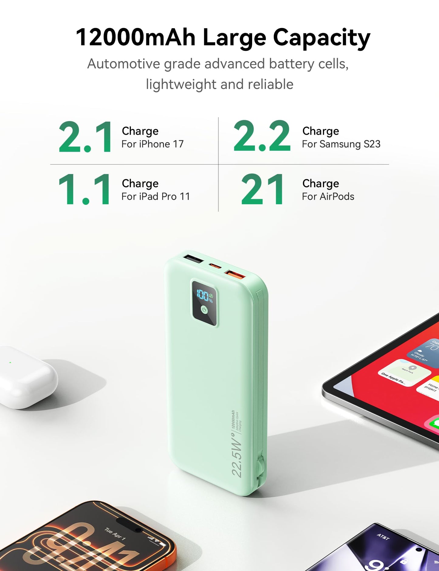 Portable Charger, 12000mAh 22.5W Fast Charging Power Bank with Built-in Cables & Wall Plug, Travel Essentials Battery Pack with LED Display, USB C External Battery Bank for iPhone iPad, Samsung Green