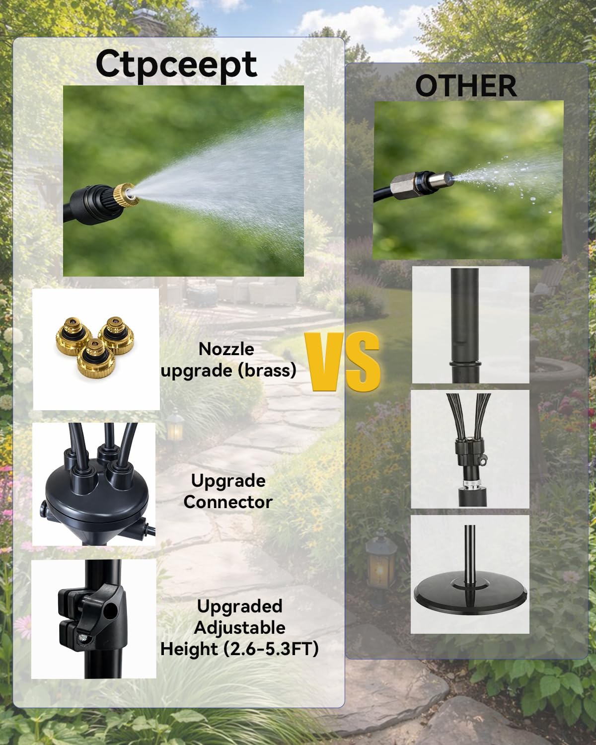 Upgraded 5.3FT Outdoor Misting System, Adjustable Stand with 360° Flexible Hose & 0.5mm Nozzles for Ultra Fine Mist, Patio Cooling Kit for Backyard, Pool, BBQ - Includes 26FT Hose & Tripod