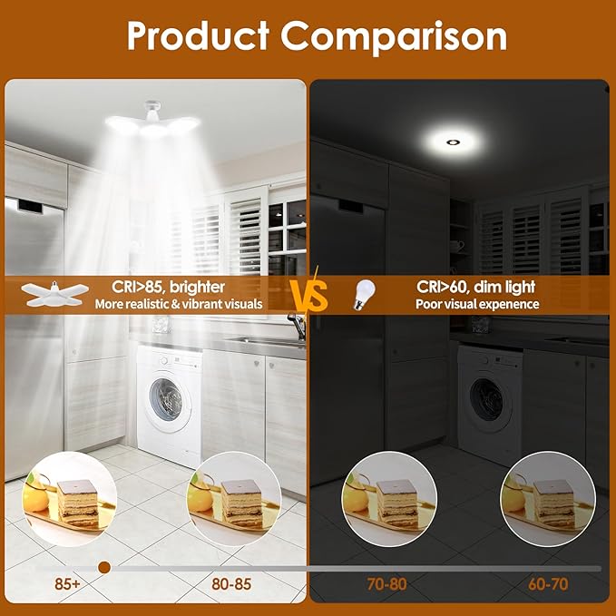 YWD 4Pack LED Garage Lights,60W Deformable Led Light 6000LM E26/E27 Daylight 6500K Super Bright Light Adjustable for Garage,Workbench,Barn,Warehouse