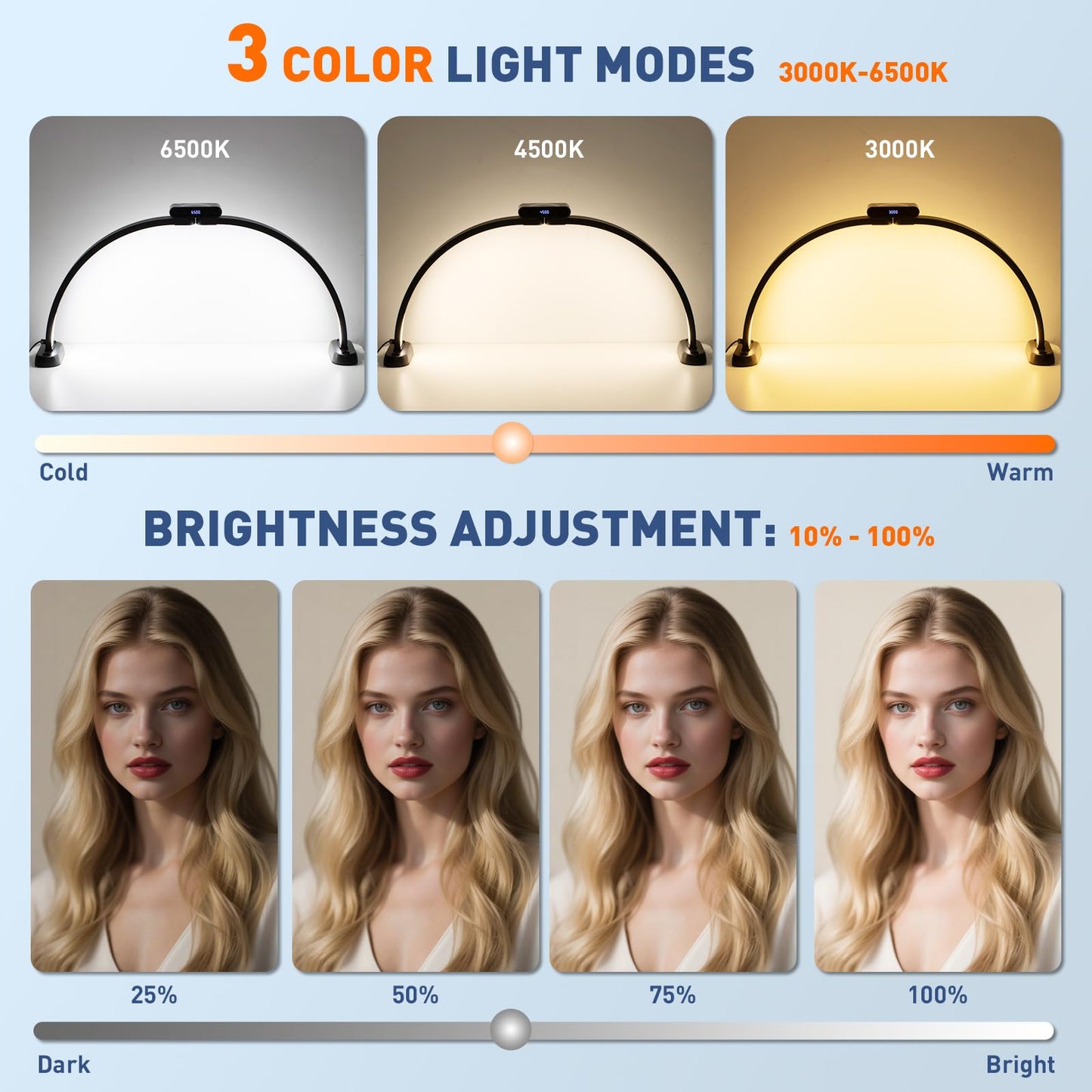 KIRKAS 29inch Large Half Moon Light for Nail Tech, 456 LEDs 3 Color Modes Infinitely Knob Arch Nail Light with Screen and Phone Holder Charging Function, Foldable Lighted Lamp for Manicure,Craft-Black