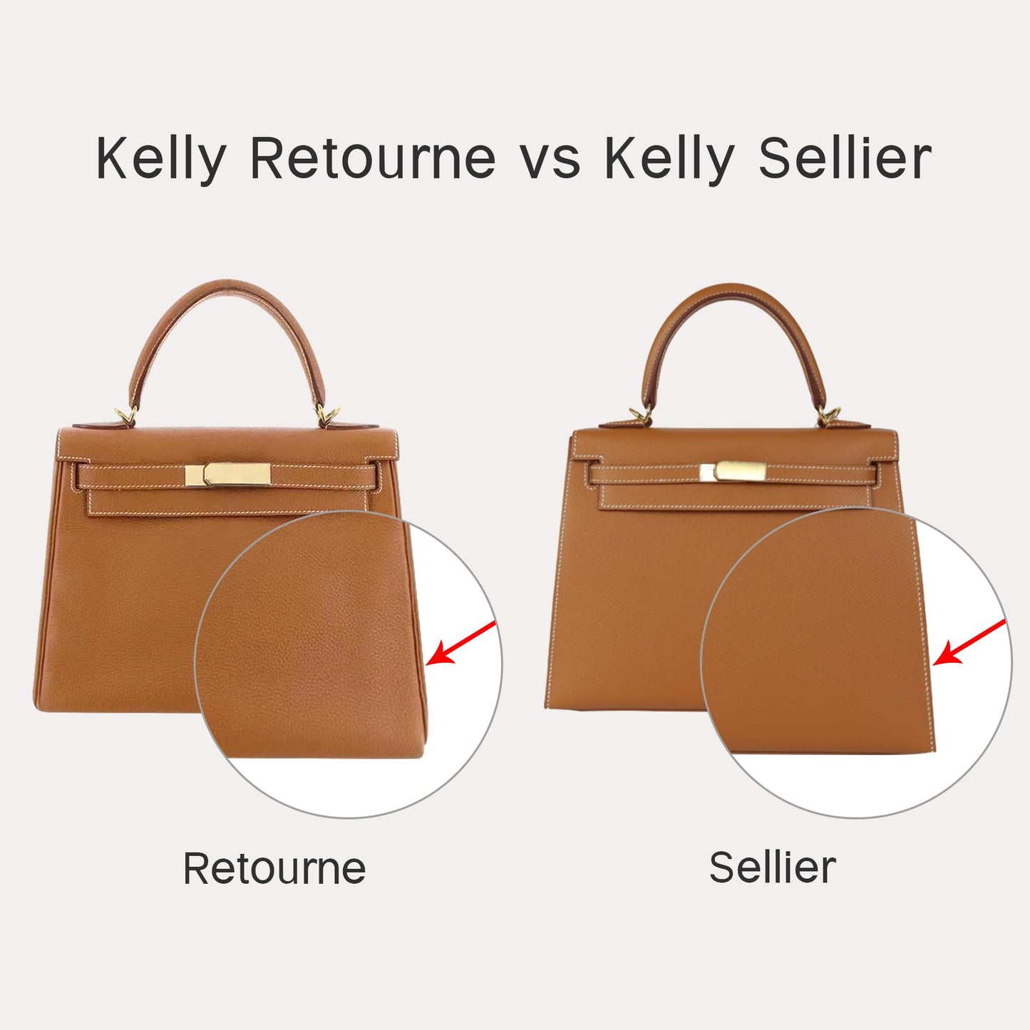 JLYZ Moon Fits for Kelly 25 Bag Insert,Premium Silk Purse Organizer Insert, Smooth Touch & Lightweight，Luxury Handbag Organizer with Gift Box Fits For Hermes(Kelly 25 Retourne,Rouge H)