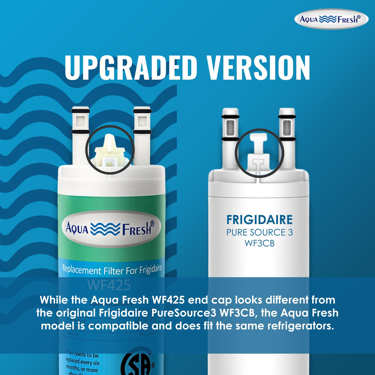 Refrigerator Water Filter Replacement for WF3CB (3 Count)