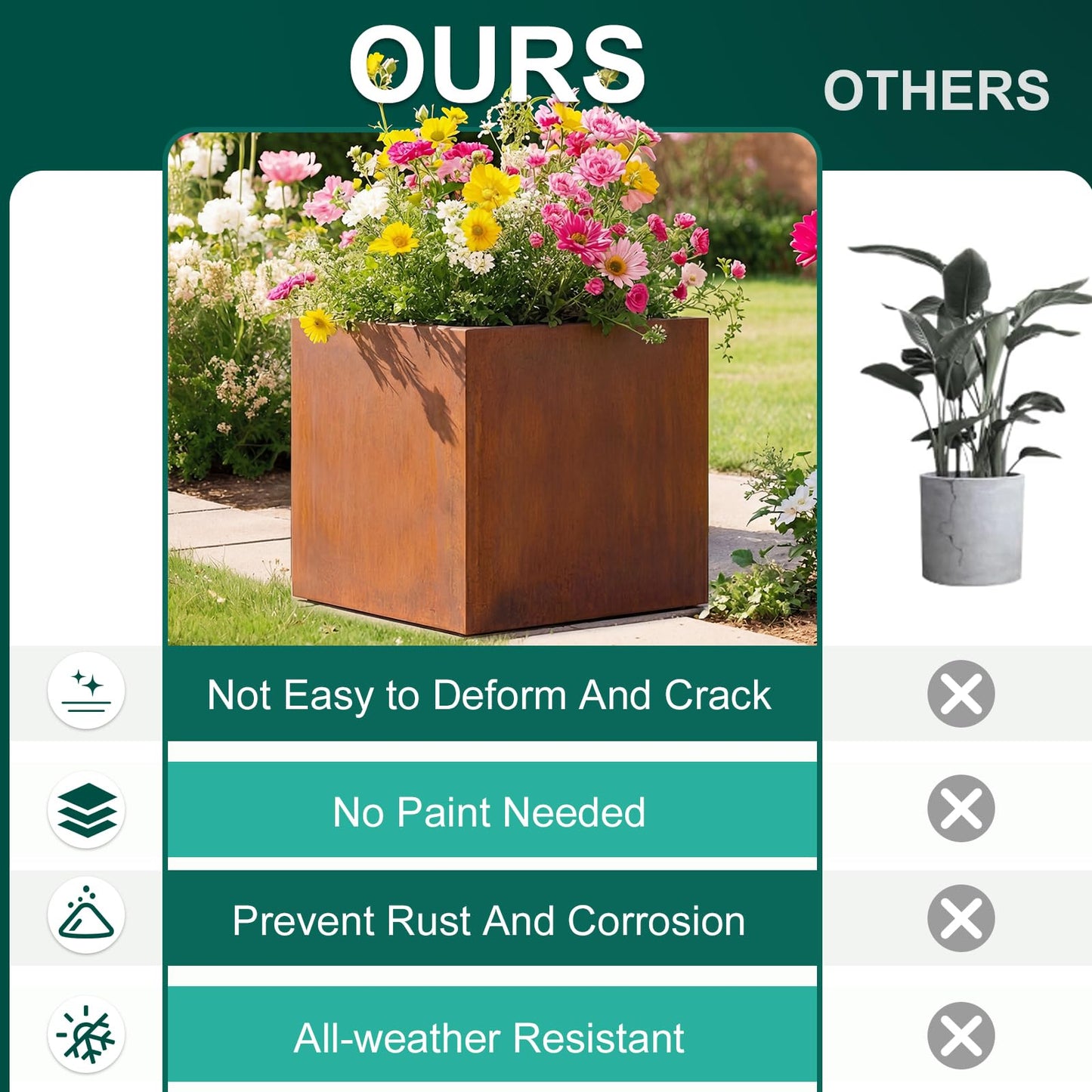 Cycayit Modern Corten Steel Planter 16” Cube, 1.5mm Heavy Duty Rust Finish Square Planter Box with Drainage Hole, Decorative Outdoor Metal Planter for Patio, Balcony, Entryway, Garden Decor