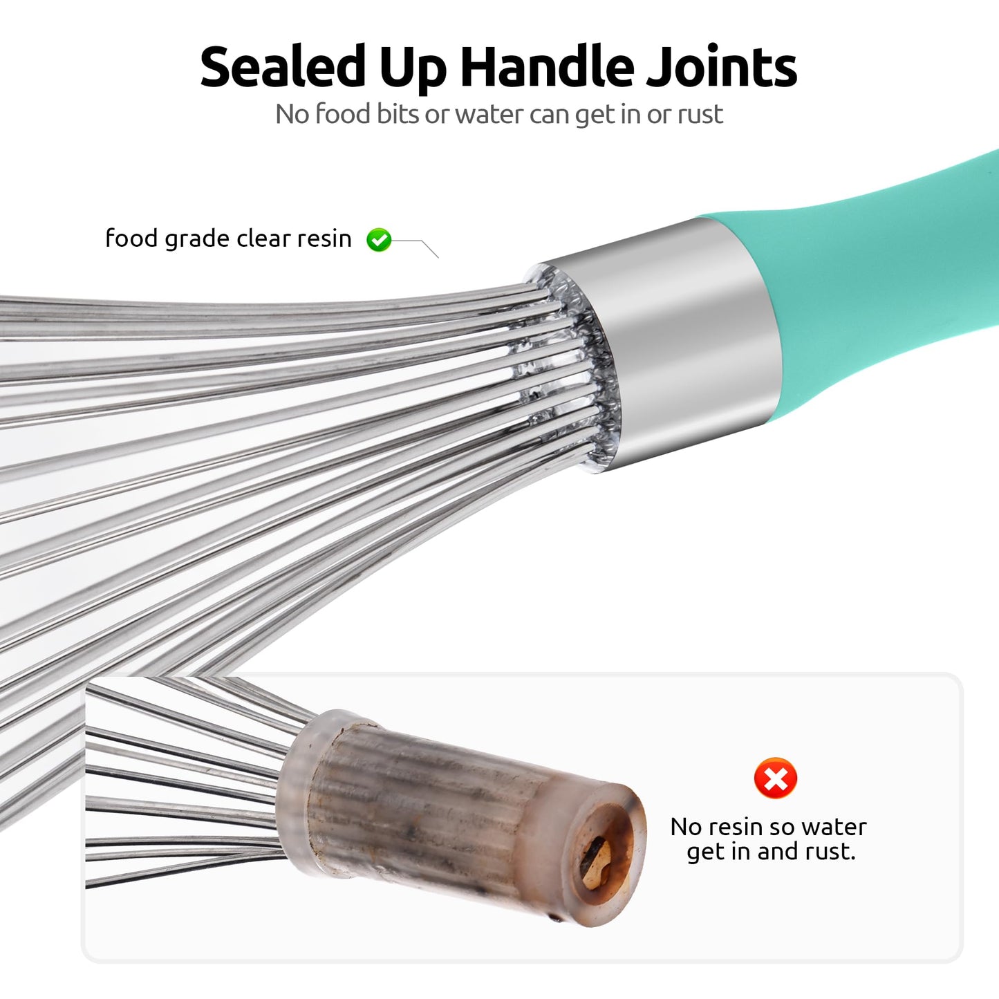 U-Taste Balloon Whisk for Cooking: 18/10 Stainless Steel Kitchen Wire Whisk, Medium Heavy Duty Egg Beater, Manual Baking Mixing Tool with 8 High Flex Wires for Stirring, Blending Sauce (Aqua Sky)