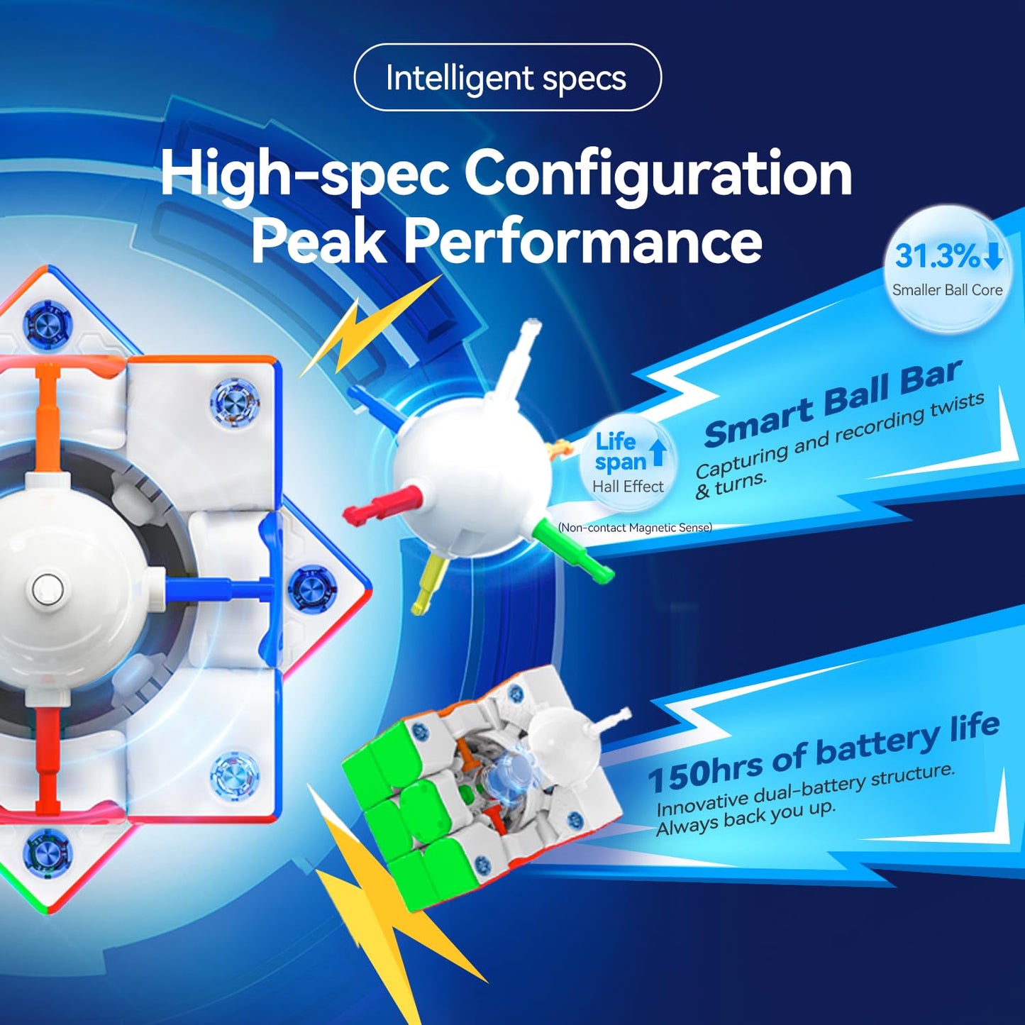 GAN 356 i Carry E, Smart Speed Cube 3x3 Magnetic Connected Electronic Bluetooth Speedcube for Kids Adults Timer Tracking Movement Steps with App Online Competition, Battery Replaceable Frosted Version