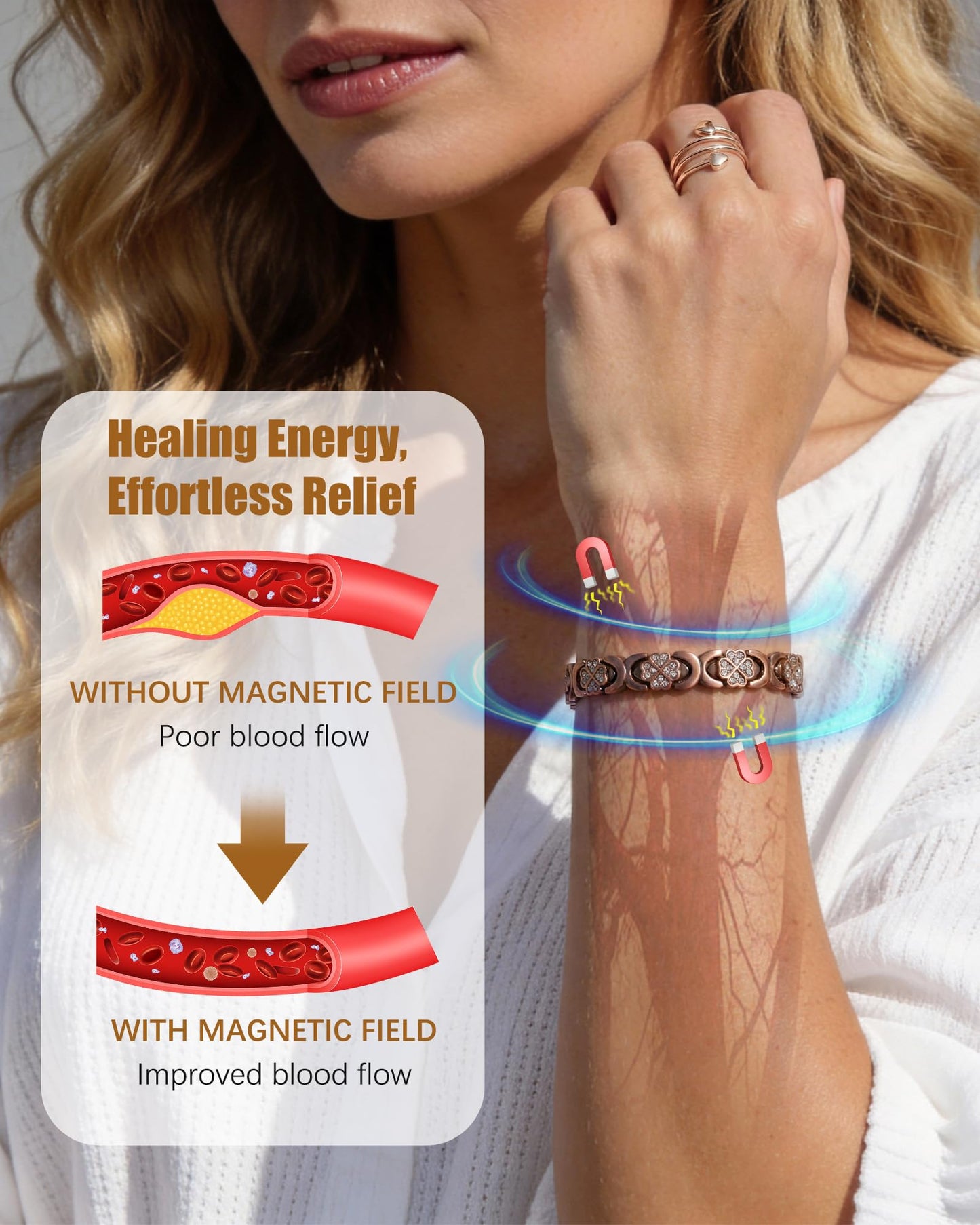 Jeracol Copper Bracelet & Ring for Women, Ultra Strength Magnetic Bracelet with 3800 Gauss Magnets, Four-Leaf Clover & Infinity Heart & Crystal, Adjustable Tools & Jewelry Gift Box(Copper Style)