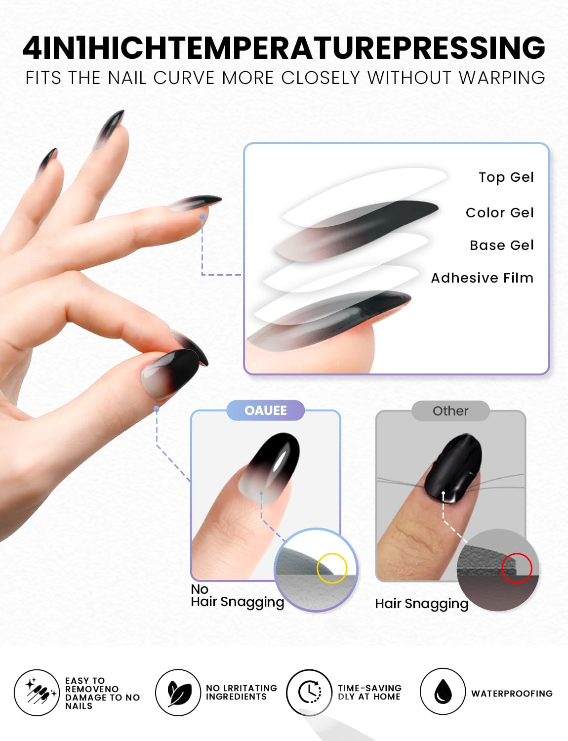 Oauee Semi Cured Gel Nail Strips | Built-In Gel Top Coat | UV Light Required | Salon Quality, Easy Application And Removal (Black & nude pink gradient)