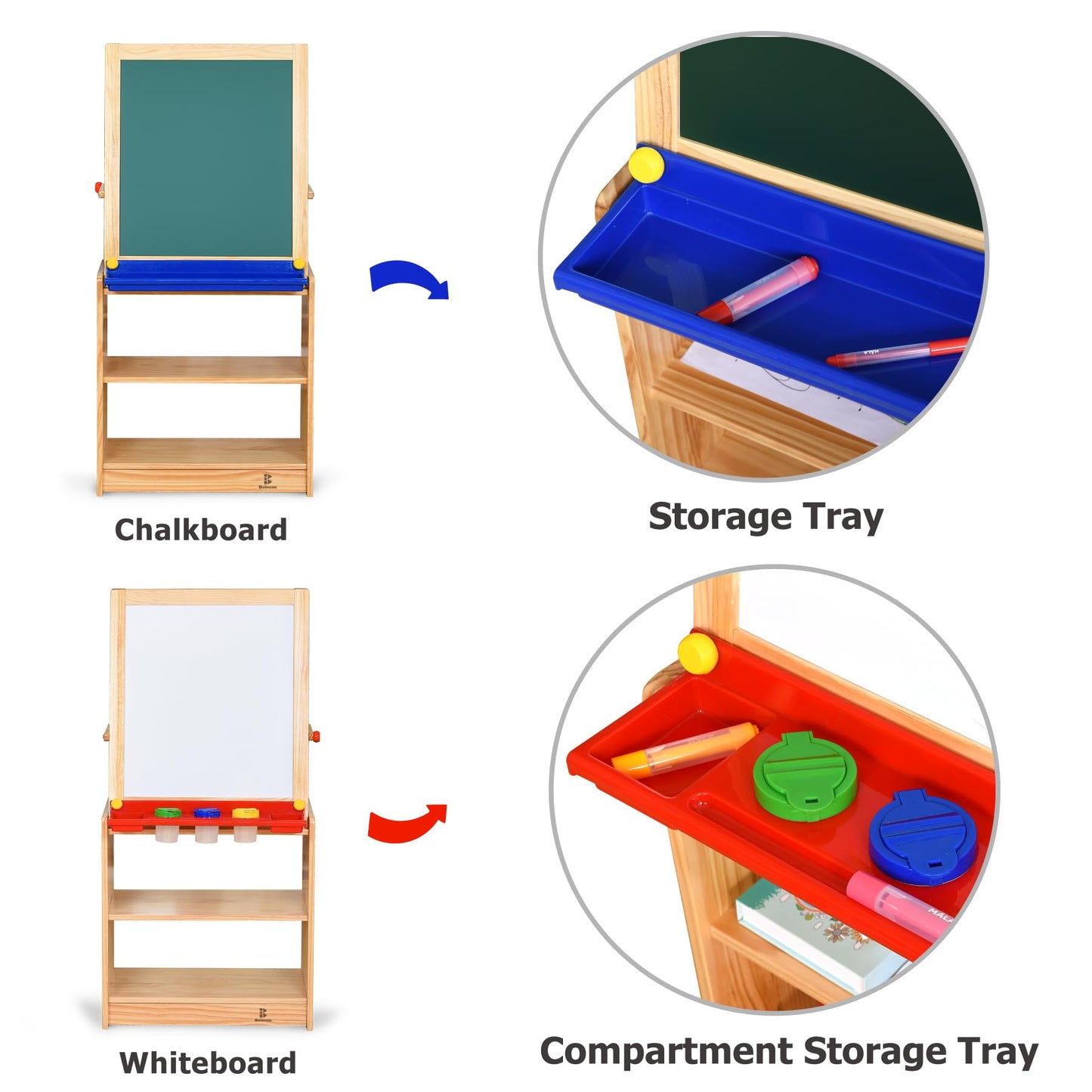 Bolocon Dual-Sided Magnetic Art Easel, Wooden Activity Station w/ 2-Tier Storage Cabinet, Art Center for Toddlers, Classroom Whiteboard & Chalkboard