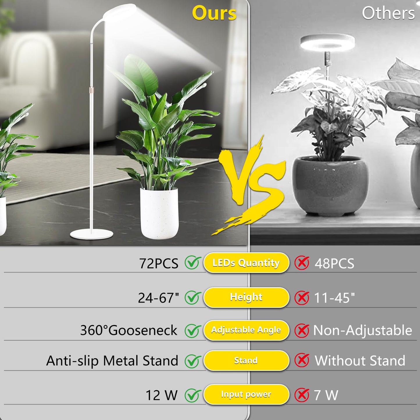 Floor Grow Lights for Indoor Full Spectrum Plant Lighting with Adjustable 67" Stand for Growing Large Tall Plants 3/9/12H Timer,3 Light Modes, 10 Dimming