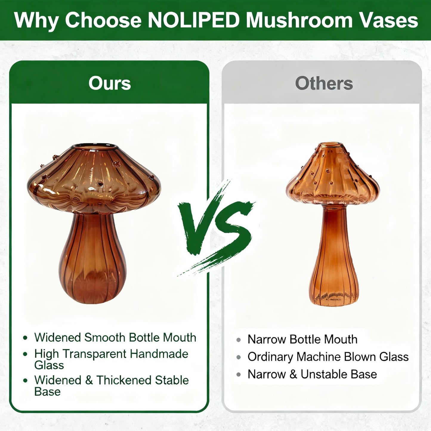 NOLIPED Glass Mushroom Propagation Planter - Set of 3 Cute Plant Propagation Stations for Indoor Plants, Unique Small Hydroponic Vase Jars Mini Terrariums for Window Living Room Bathroom Shelf Decor