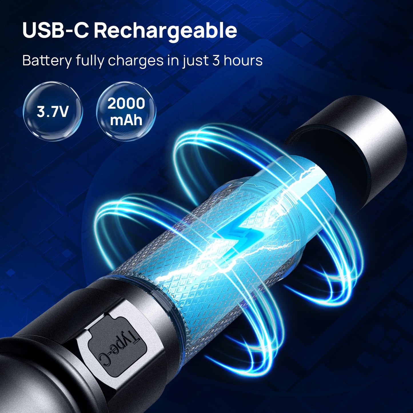 Consciot UV Flashlight Black Light USB-C Rechargeable, 365nm LED Ultraviolet Blacklight, Portable Woods Lamp for Pet Urine Detection, Dry Stains, Bed Bug, Curing Resin and Gel Nails, Yooperlites