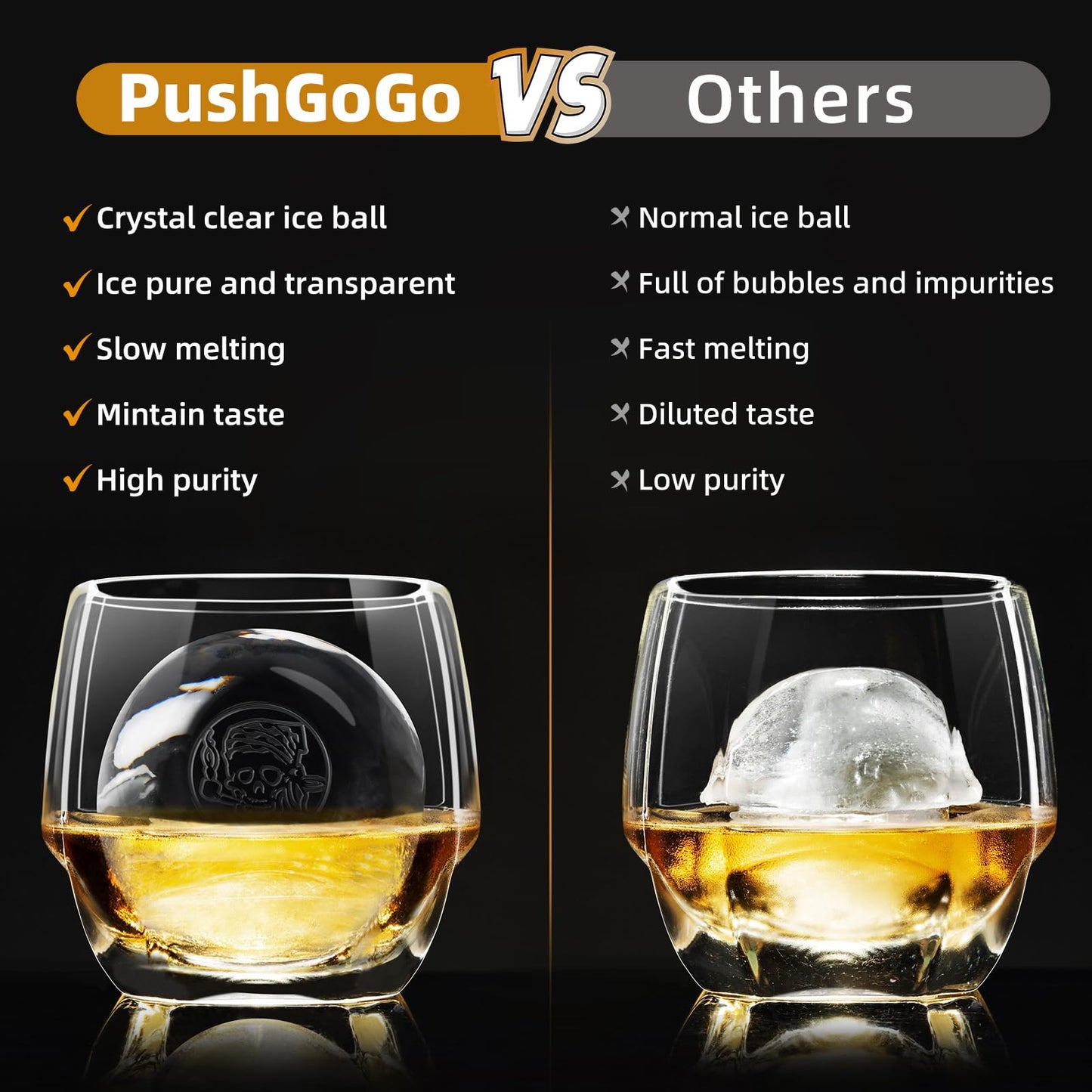 PushGoGo Clear Ice Ball Maker,Four Large 2.4" Crystal Clear Ice Balls for Whiskey, Cocktails, Bourbon,4-Cavity BPA-Free Silicone Easy Remove Ice Sphere Molds with Storage Bag,Stamp