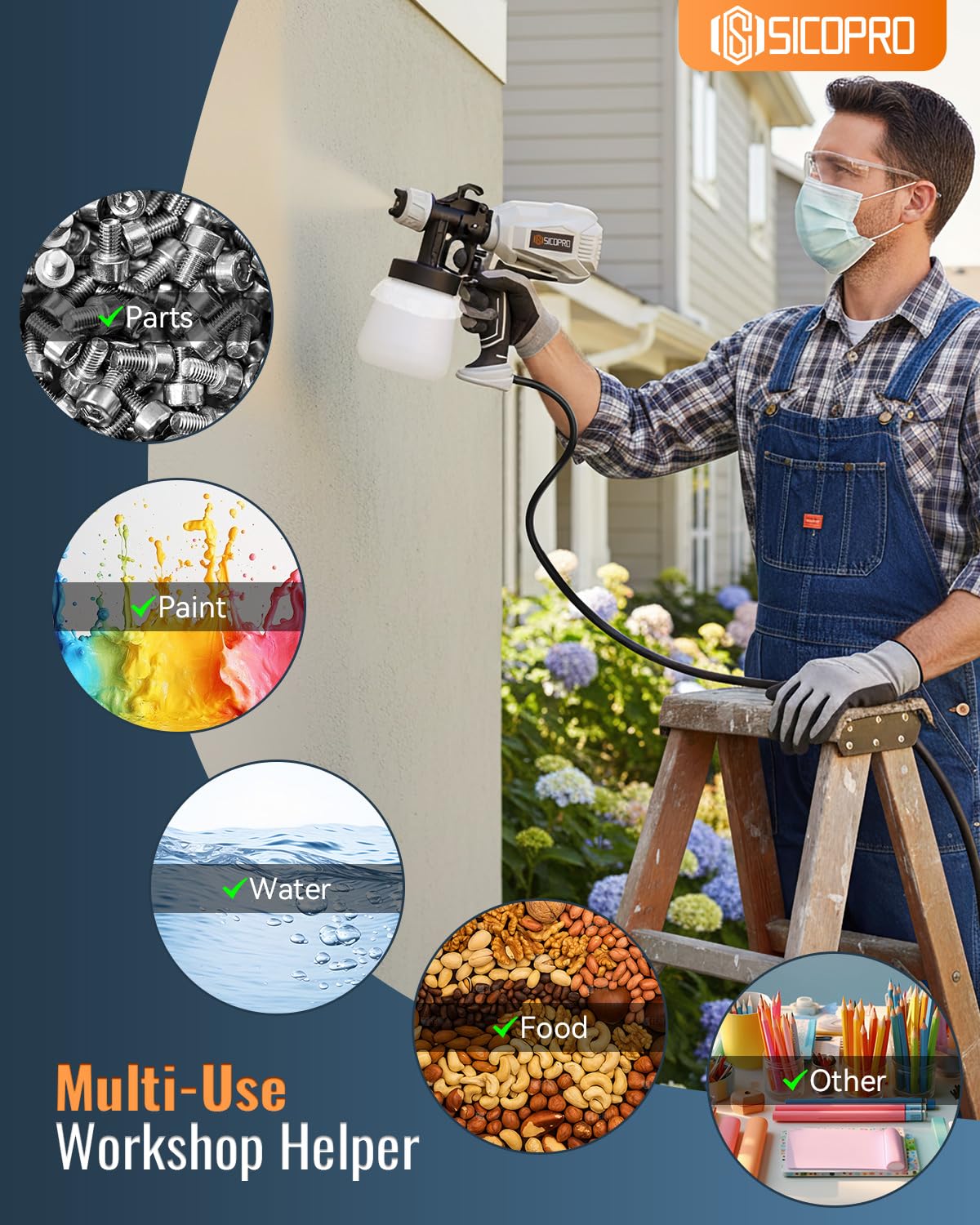 SICOPRO 50 Pcs Paint Sprayer Liners Bags, 7.8'' X 11.3'' Handy Disposable Paint Spray Gun Cup Liners,Transparent Sprayer Cup Liners, Sprayer Accessory