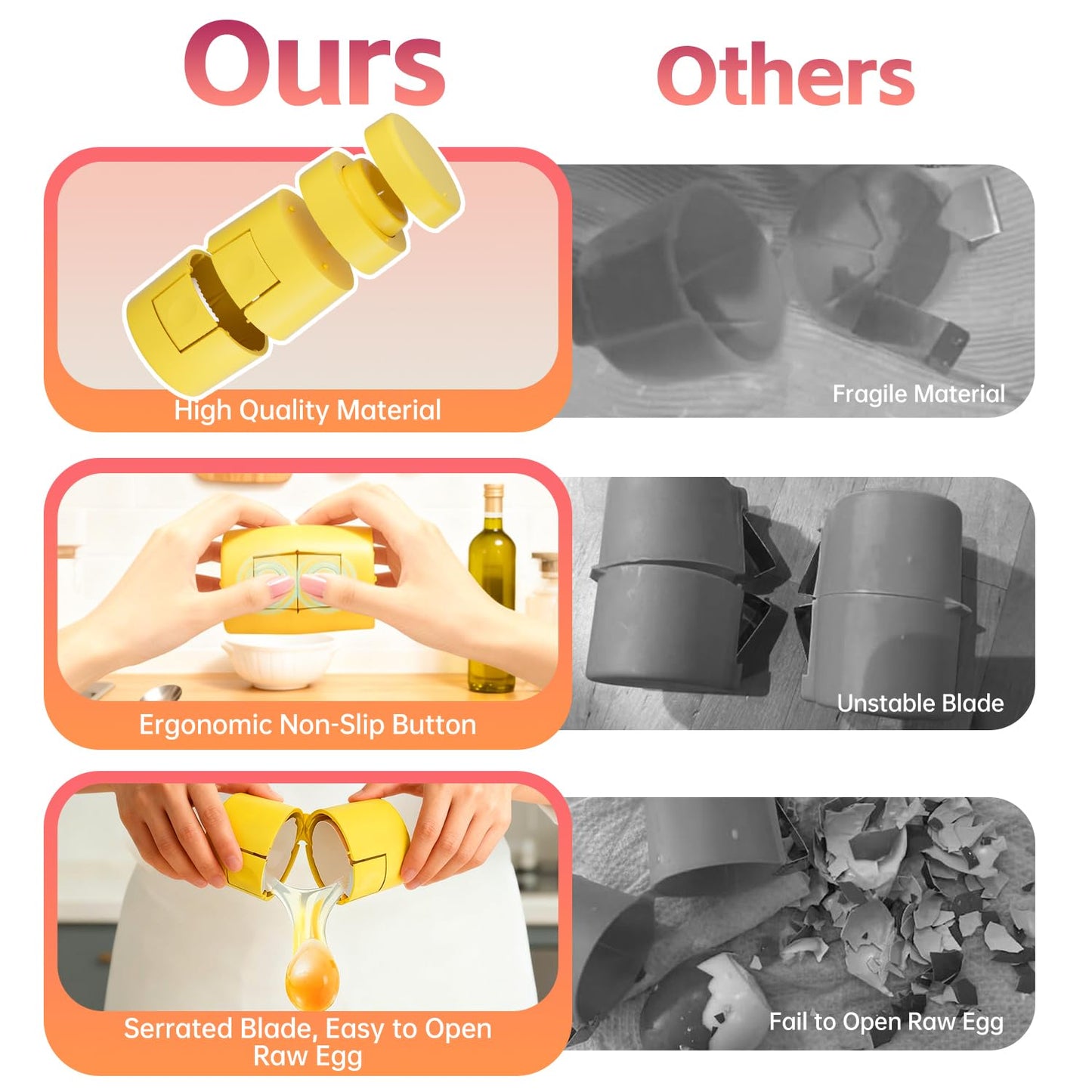 2 in 1 Egg Shell Opener, Egg Piercer for Hard Boiled Egg, Cute Egg Cracker for Raw Eggs, Egg Peeler Separator for Home Kitchen Gadgets Tool, Yellow