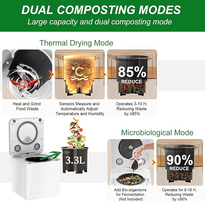 Food Waste Electric Composter,For Kitchen,Double Blade Grinding,2 Conversion Mods:Thermal Driving Mode/Biological Mode,110V