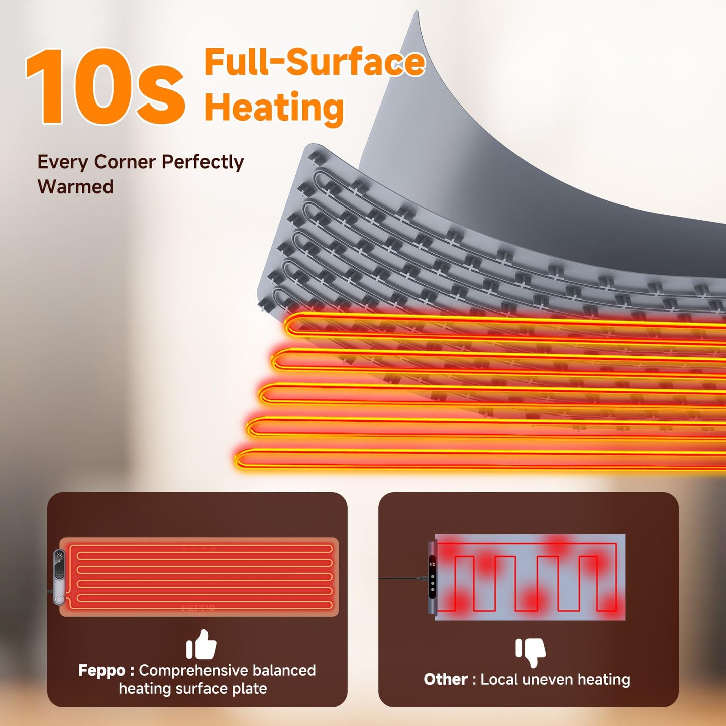 FEPPO Warming Mat for Food, Extra-Long Size 42"x12", Fast Full-Surface Heating Food Warming Mat with 6-Hour Timer & 19-Level Temperature Control, Roll Up Food Warmers for Parties Buffet