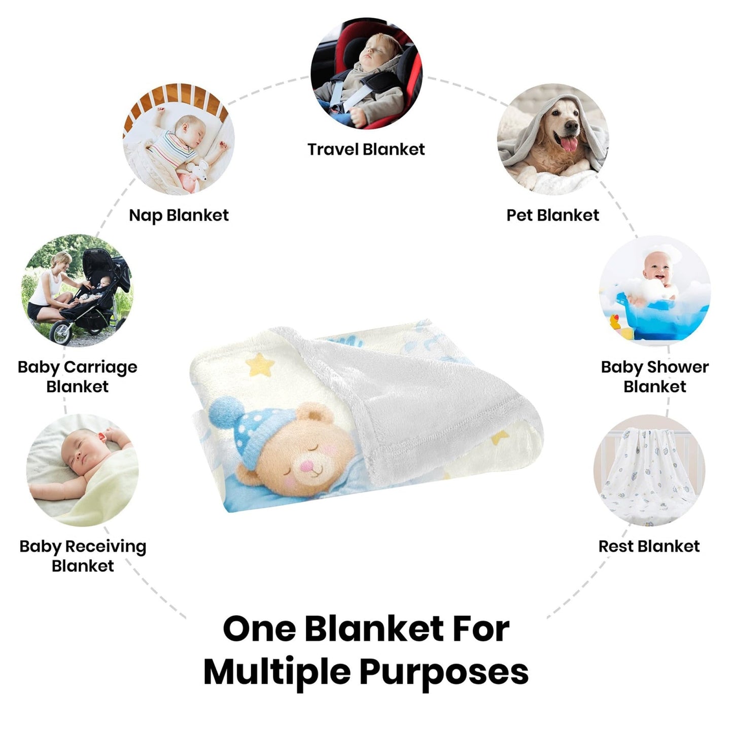 Ships Next Day, Personalized Baby Blanket for Boys Girls - Printed in USA, Custom Cartoon Blanket with Name Soft Flannel, Brithday Gifts for Baby Kids Toddlers Newborn (Baby Bear)