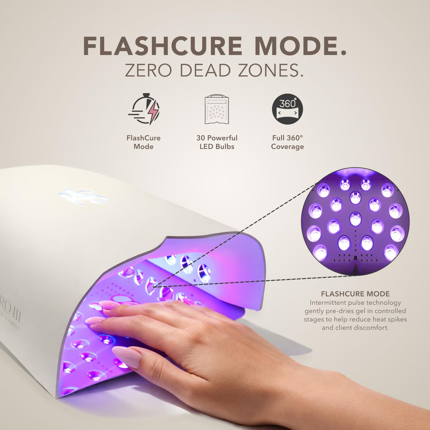 KIARA SKY Beyond Pro V3 UV LED Nail Lamp White – Cordless Rechargeable Gel Lamp w/Smart Sensor, Flashcure Low Heat Mode, Full-Hand Coverage & Timer for Gel Polish, Builder Top Coat