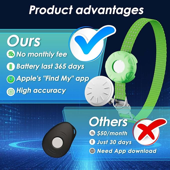 ZFSJTAG GPS Tracker for Cats, Cat Tracker Collar with Safety Elastic Buckle, Compatible with Apple Find My App (Only iOS), No Monthly Fee, Waterproof (White Tracker, Green Cat Collar)