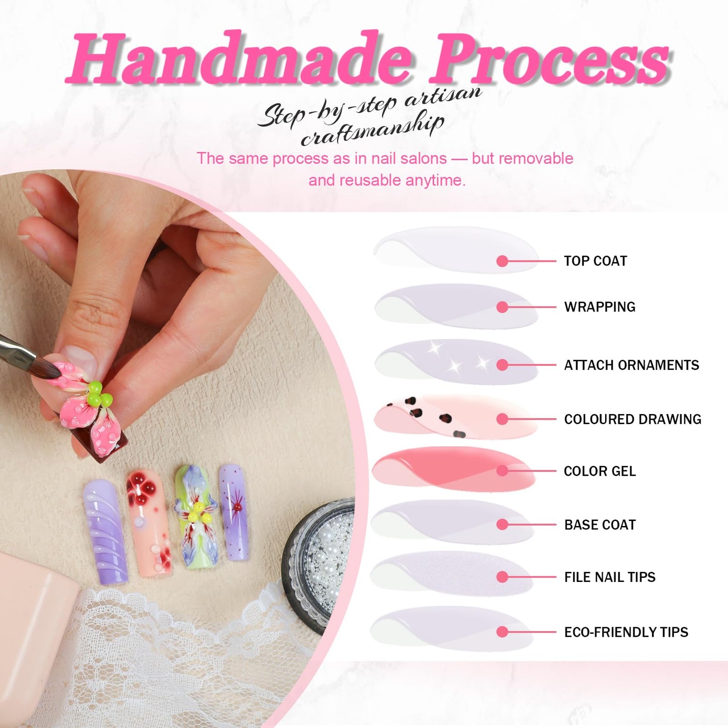 Handmade Acrylic Square Press-On Nails 10pcs, Brown & White Glossy Tips with 3D Floral Art, Tortoise Shell Gradient French Design, Reusable Full Cover Nail Set – Appife