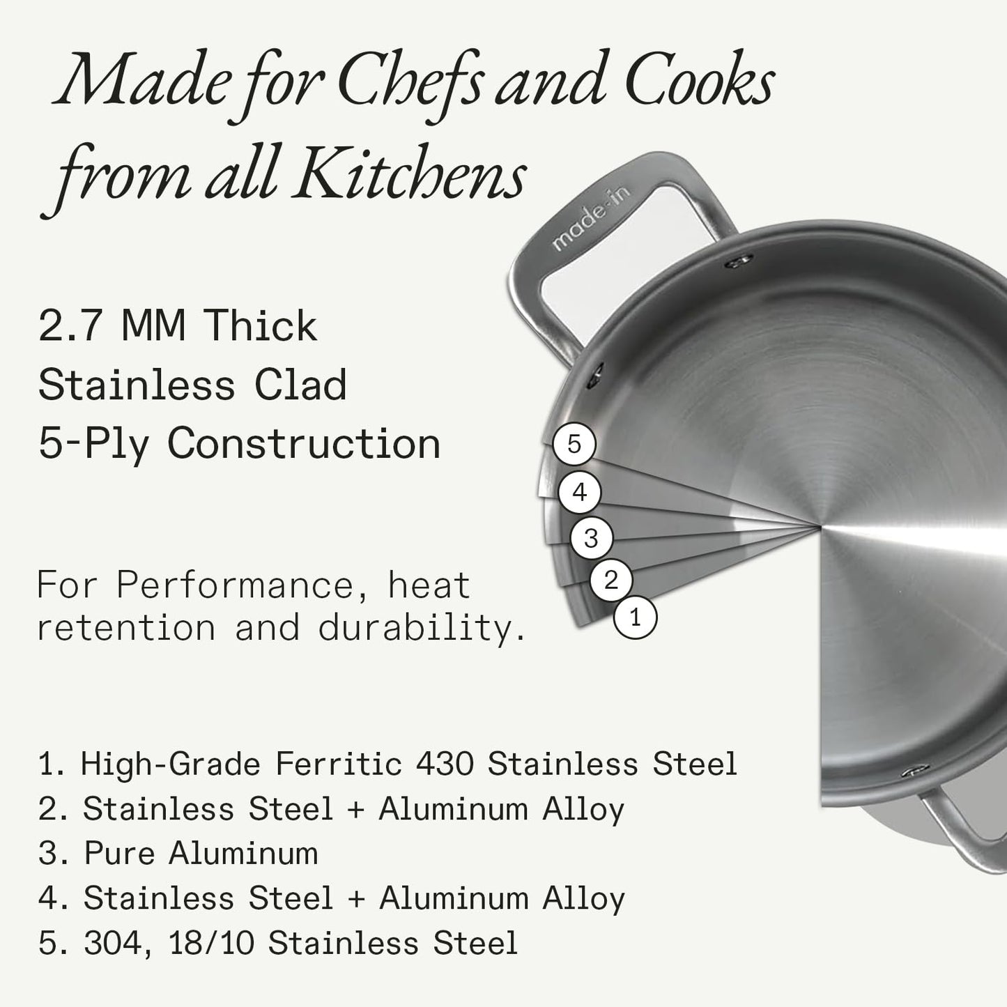 Made In Cookware - 2 Quart Stainless Steel Saucepan with Lid - 5 Ply Stainless Clad Sauce Pan - Professional Cookware - Crafted in Italy - Induction Compatible