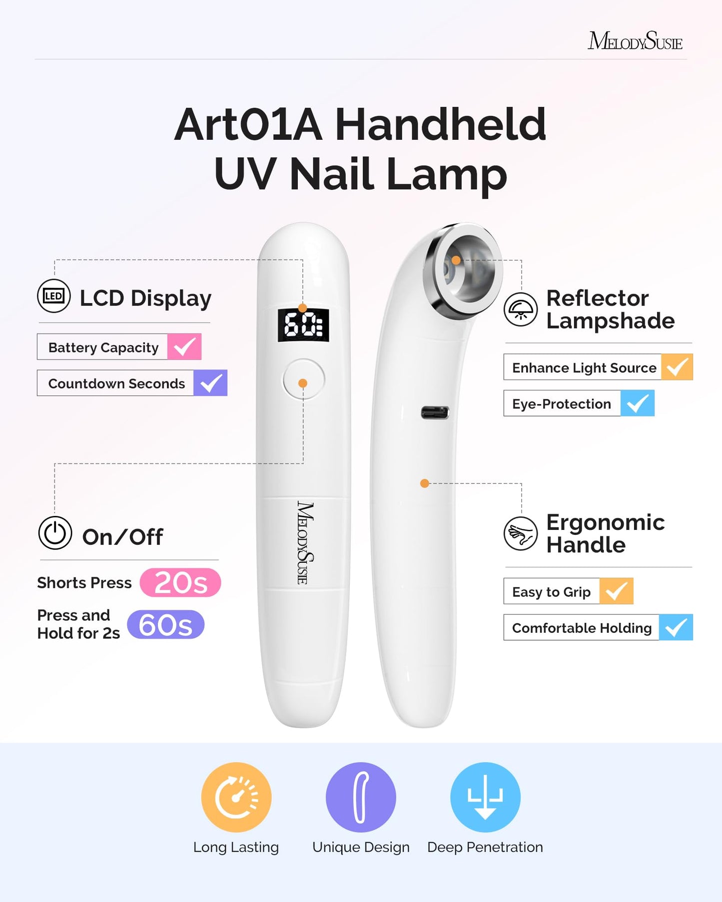 MelodySusie Ergonomic Handheld Cordless UV Nail Lamp with LCD Display & 2 Timers, P-Art01A Rechargeable Mini UV LED Light Flash Cures All Soft Gels, Especially Rhinestone Glue & Liner Gel White