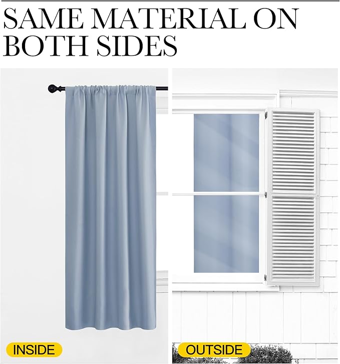 NICETOWN RV Blackout Curtains for Camper Windows, Vintage Blue, 29" Wide by 50" Long, 2 PCs, Short Blackout Curtains & Drapes, Thermal Insulated Blackout Curtain Panels for Kids Room, Play Room