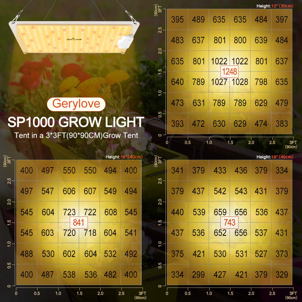 Gerylove LED Grow Light, SP1000 Sunlike Full Spectrum Dimmable Plant Lights with Thermometer Hygrometer, Growing Lamps for Indoor Plants Seedlings Veg Bloom 2x2/3x3 Ft Coverage