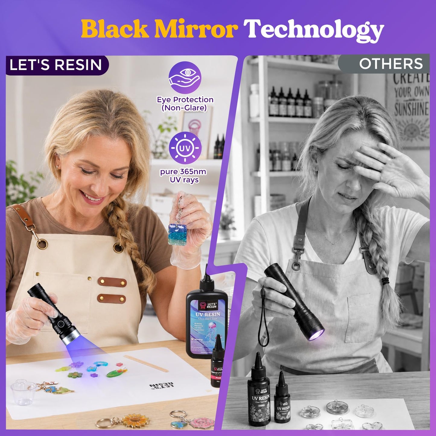 LET'S RESIN UV Flashlight 365nm UV Light for Resin Curing, 7 LED Lamp, USB-C Rechargeable 3000mAh Black Flashlight, Portable UV Cure Lamp for Resin Molds, Jewelry DIY, Stain Detection