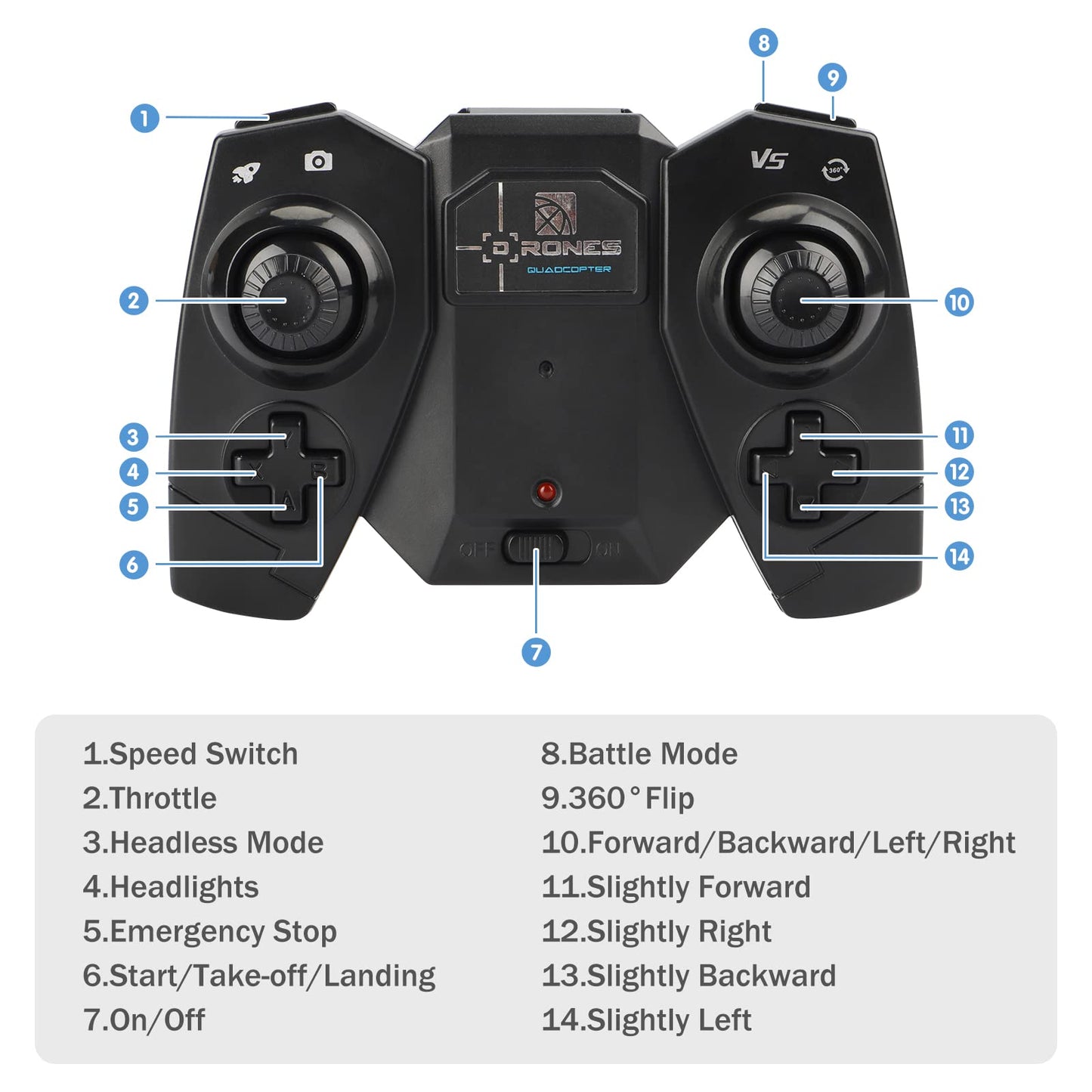 GILOBABY DIY Mini Drone Kit for Kids & Beginners — Build Your Own RC Quadcopter with Altitude Hold, Headless Mode, Indoor/Outdoor STEM Learning & Early Flight Courses, Bulk Educational Orders
