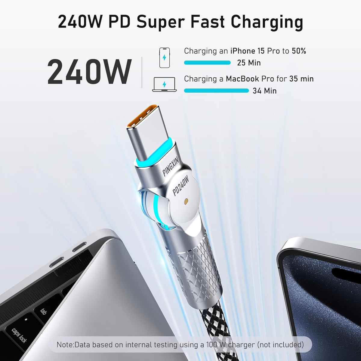 USB C to USB C Cable 6.6ft,240W 2-Pack Braided 180°Rotating Type C Charging CableFast Charge for iPhone 16/16Pro/16Plus/16ProMax,MacBook Air,iPad Pro,Pixel,Samsung Galaxy S23/S24 Ultra-Black