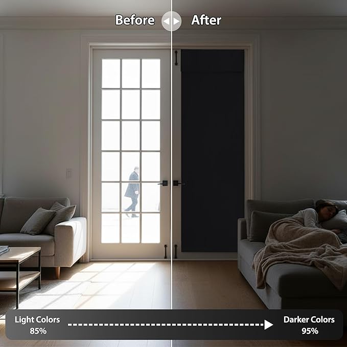 RYB HOME Blackout Door Curtain - Privacy Thermal Insulated Front/Tricia/Patio French Door Glass Window Curtains for Living Room Dining, W36 x L69 inch, 1 Panel, Black