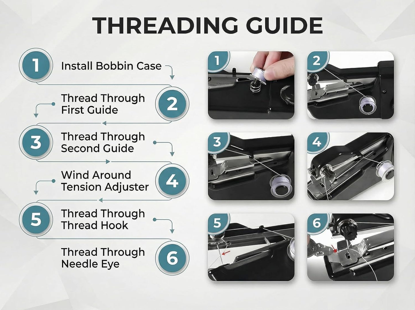 Portable Handheld Sewing Machine for Adults - Mini Hand Held Stitching Machine for Beginners - Small Electric Cordless for Hemming Quick Fabric Home Travel Clothes Pants DIY Denim
