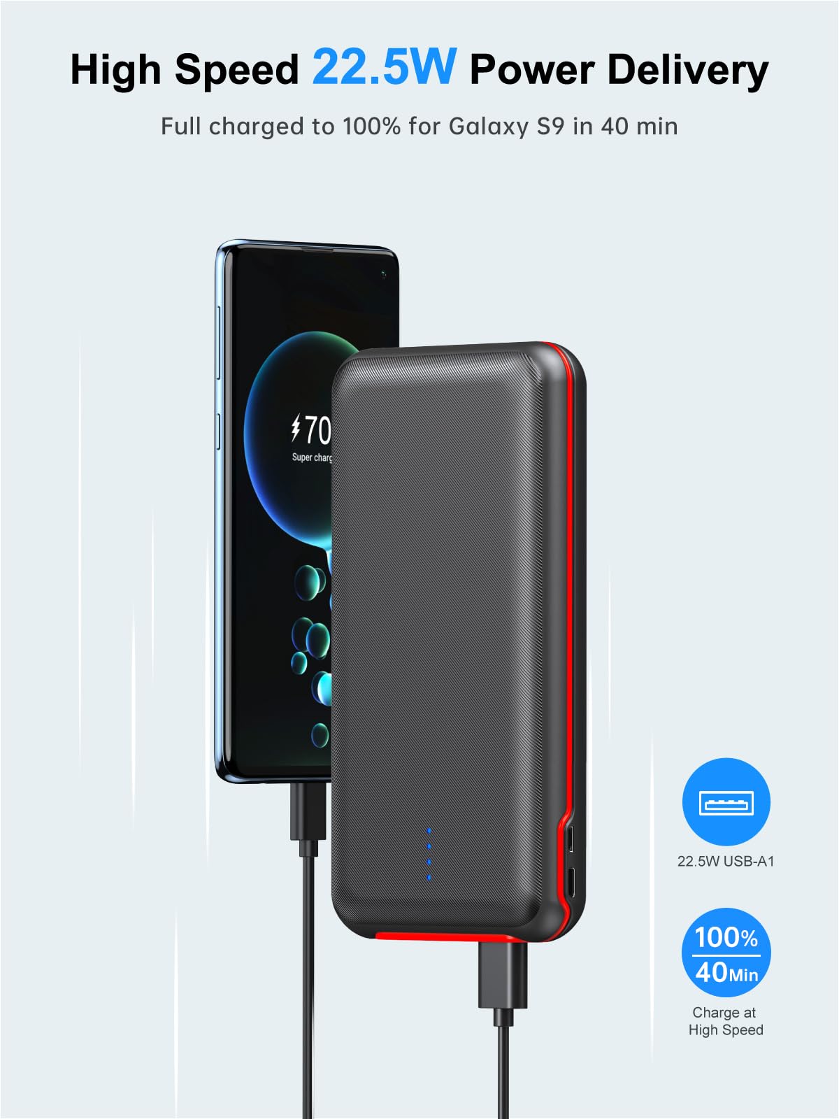 Portable Charger, 30000mAh 22.5W Fast Charging Power Bank with Flashlight and 4 Outputs, USB C External Charger, Travel Essential Battery Pack for iPhone, Galaxy, LG, Pad Mini, Tablet, and More
