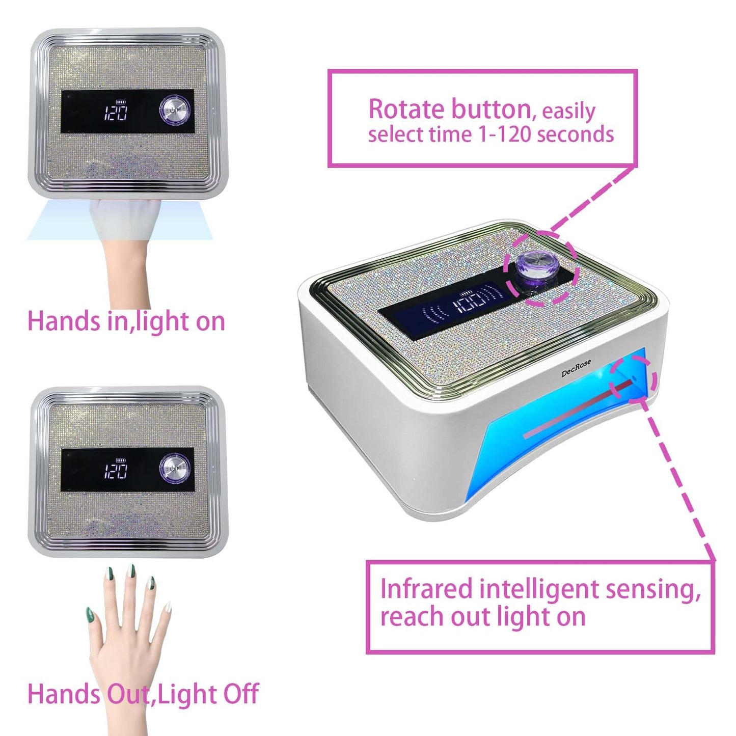 UV LED Nail Lamp Cordless, DecRose 120W Rechargeable UV Light for Gel Nails Portable Nail Dryer Light with Timer, Sparkling Rhinestones Diamond Curing Lamp,Gift for Nail Art Lovers & Professionals