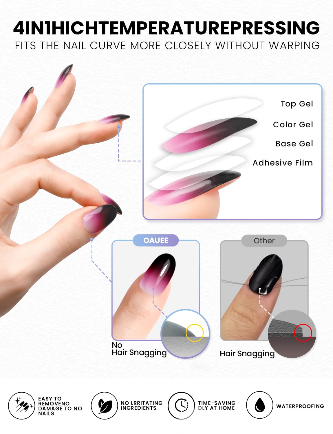 Oauee Semi Cured Gel Nail Strips | Built-In Gel Top Coat | UV Light Required | Salon Quality, Easy Application And Removal (Nocturnal Fuchsia）