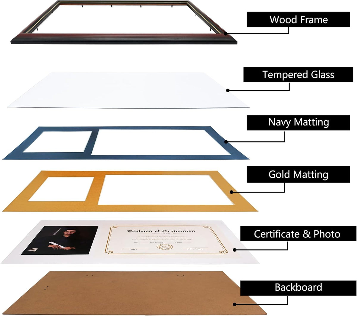 GraduationMall 11x19 Cherry Diploma and Photo Frame for 8.5x11 Certificate,5x7 Picture,Tempered Glass,Navy Blue over Gold Double Mat