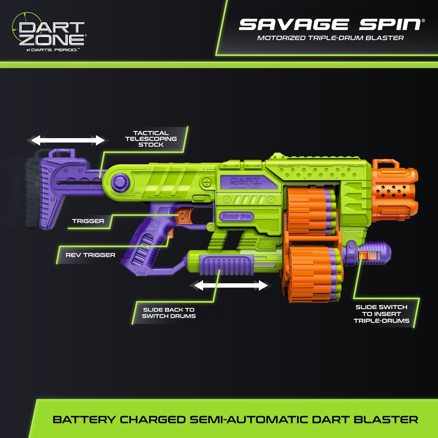 DART ZONE Savage Spin Semi-Auto Foam Dart Blaster – 45-Dart Triple-Drum Motorized Foam Dart Gun – NERF Dart Compatible Soft Bullet Toy Gun for Kids w. 90 Darts – AKA Adventure Force Gun – 80 ft Range